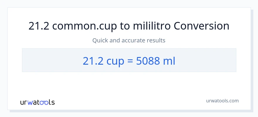 21.2 mga tasa patungong mga mililitro na conversion