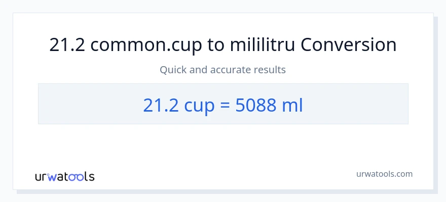 Conversie 21.2 cupe la mililitri