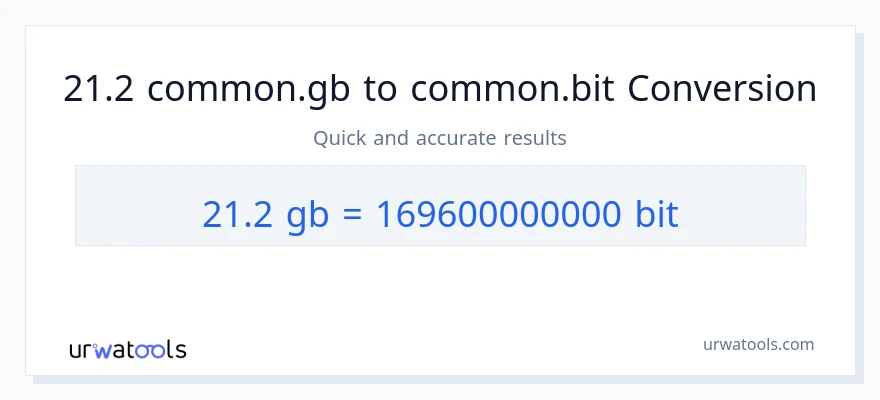 التحويل من 21.2 Gigabytes إلى Bits