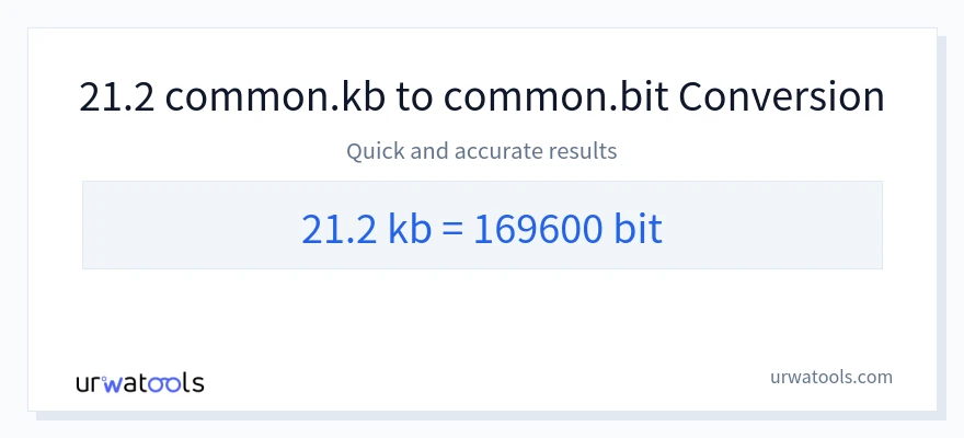 21.2 Kilobytes 到 Bits 轉換