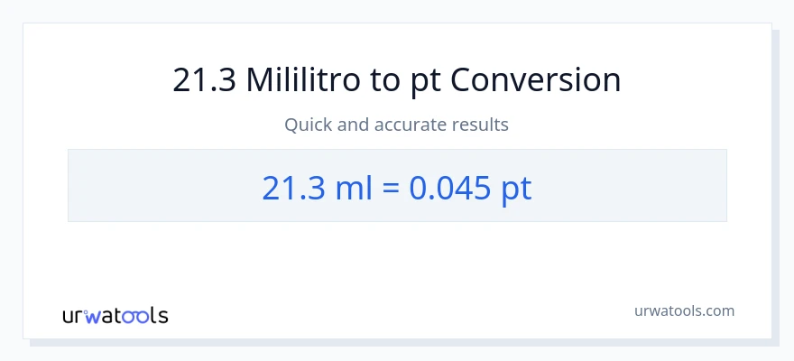 21.3 mga mililitro patungong Pints na conversion