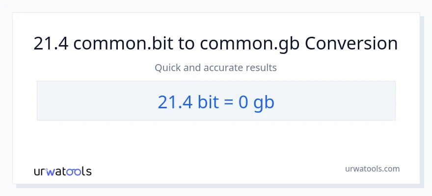 Konverze z Bits na Gigabytes: 21.4