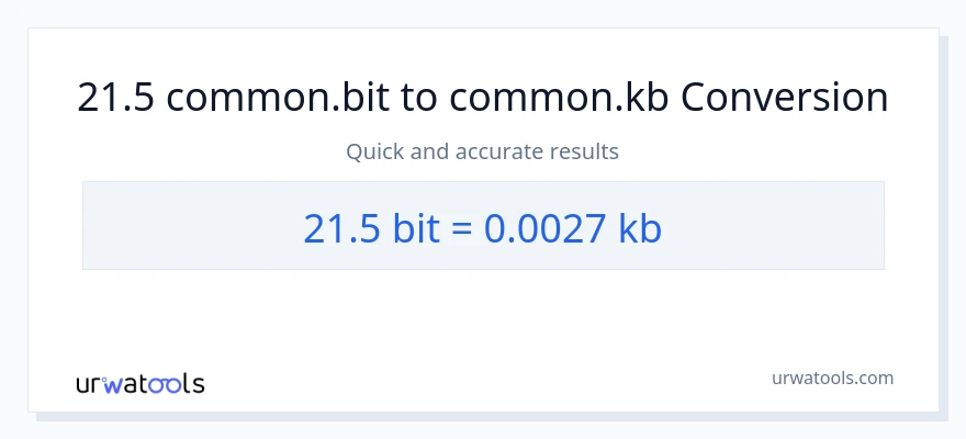 Conversió de 21.5 Bits a Kilobytes