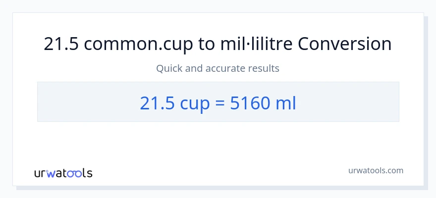 Conversió de 21.5 tasses a mil·lilitres