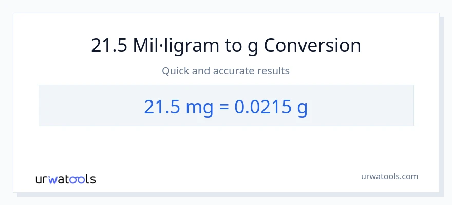 Conversió de 21.5 mil·ligrams a Grams