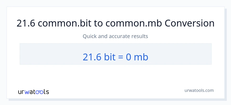 21.6 Bits ته Megabytes بدلون