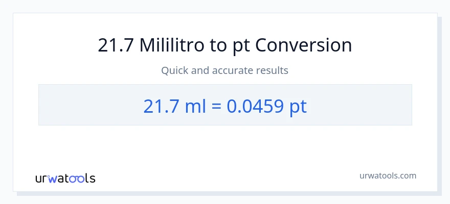 21.7 mga mililitro patungong Pints na conversion