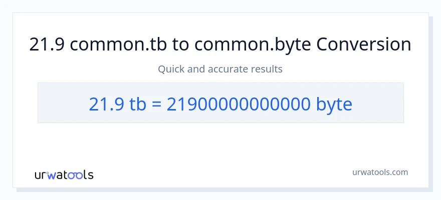 21.9 Terabytes patungong Bytes na conversion