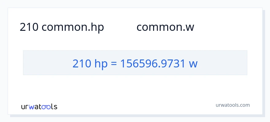 210 অশ্বশক্তি থেকে ওয়াট রূপান্তর