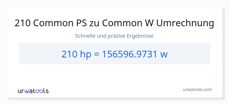 210 PS zu Watt Umwandlung