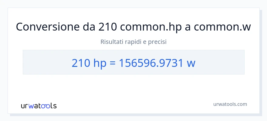 Conversione da 210 potenza a watt