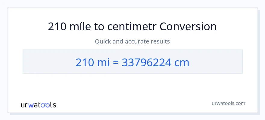 Konverze z míle na Centimetry: 210