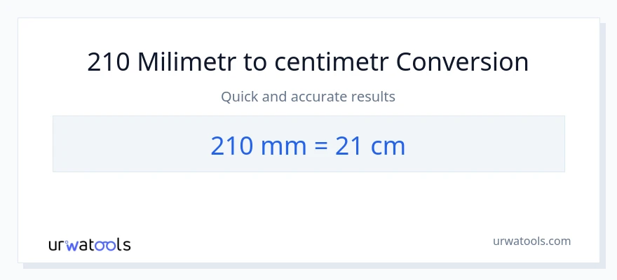 Konverze z milimetry na Centimetry: 210