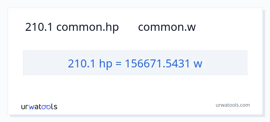 210.1 હોર્સપાવર થી વોટ્સ રૂપાંતર