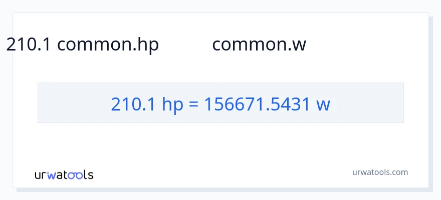 210.1 ಅಶ್ವಶಕ್ತಿ ರಿಂದ ವ್ಯಾಟ್ಸ್ ಪರಿವರ್ತನೆ