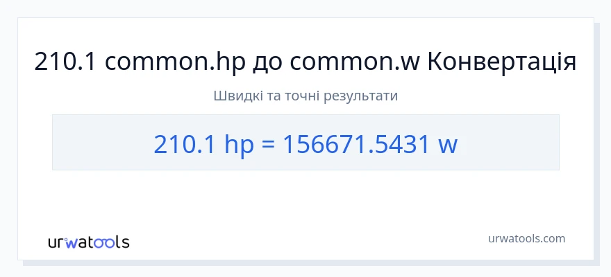 Конверсія з кінська сила у вати: 210.1
