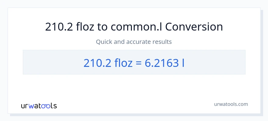 210.2 mga onsa ng likido patungong Liters na conversion