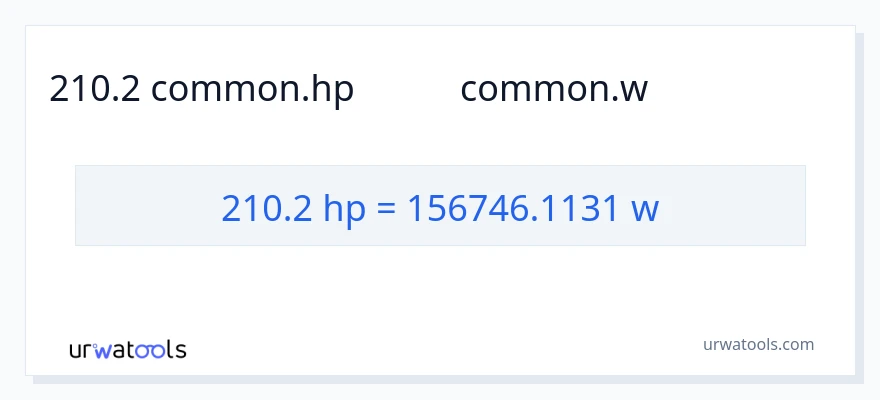 210.2 অশ্বশক্তি থেকে ওয়াট রূপান্তর
