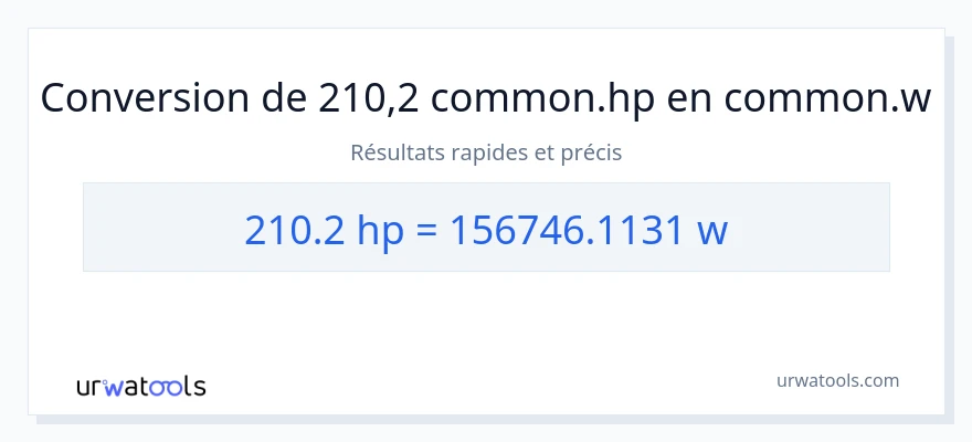Conversion 210.2 chevaux-vapeur vers watts