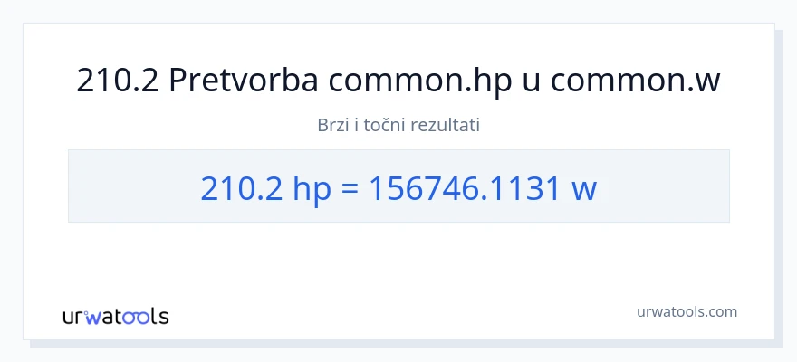 Konverzija od konjske snage do vati: 210.2