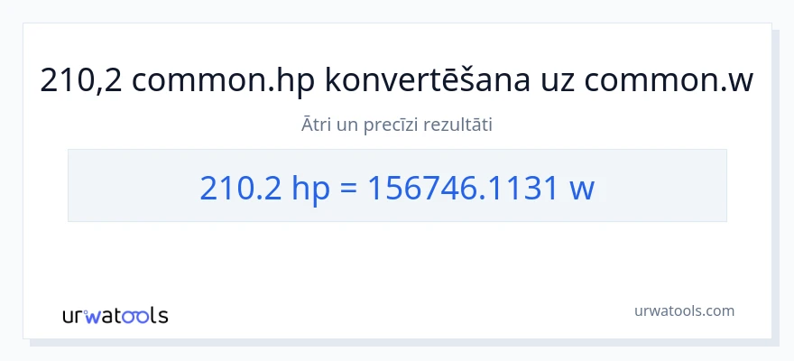 210.2 zirgspēki uz vati konversiju