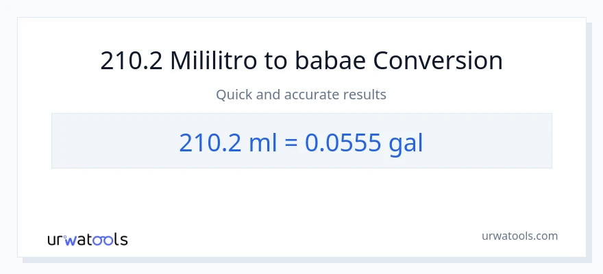 210.2 mga mililitro patungong Mga galon na conversion