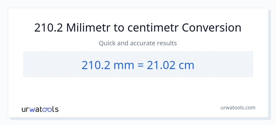 Konverze z milimetry na Centimetry: 210.2