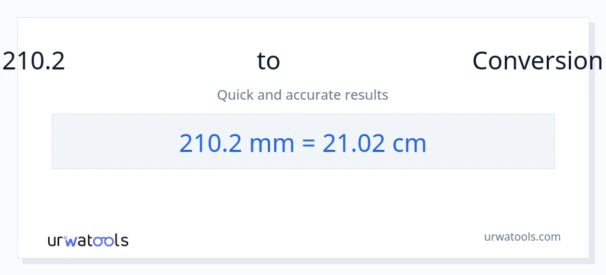 210.2 മില്ലിമീറ്റർ ൽ നിന്ന് സെന്റീമീറ്ററുകൾ ലേക്ക് പരിവർത്തനം