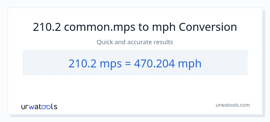 210.2 Meters Per Second patungong milya kada oras na conversion