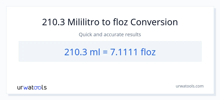 210.3 mga mililitro patungong mga onsa ng likido na conversion