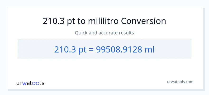 210.3 Pints patungong mga mililitro na conversion
