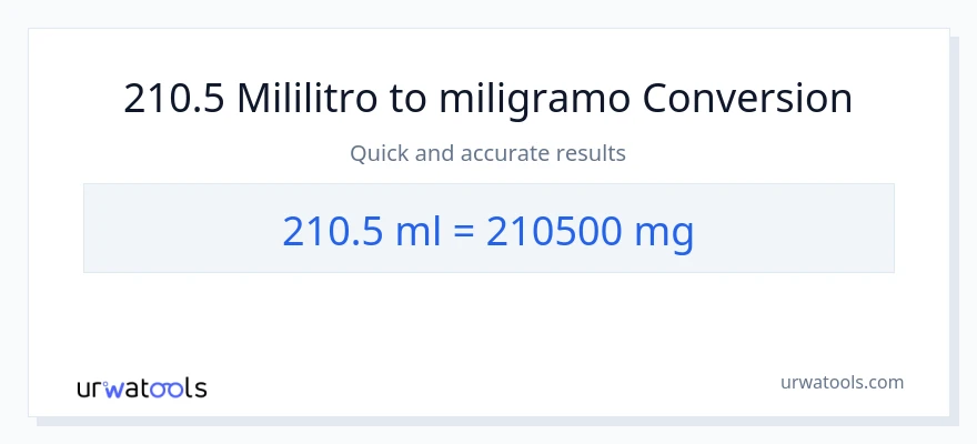210.5 mga mililitro patungong miligramo na conversion