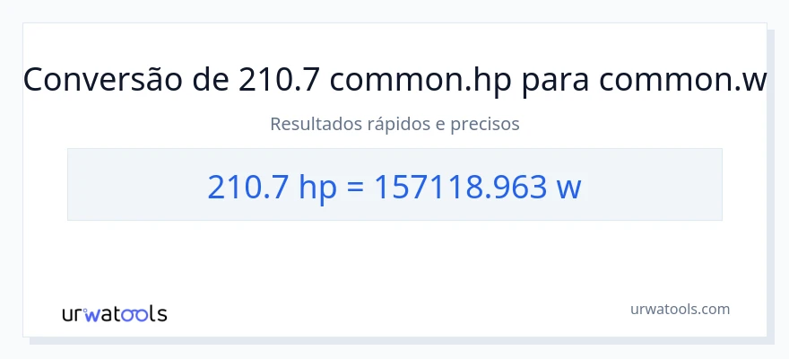 Conversão de 210.7 cavalos de potência para watts