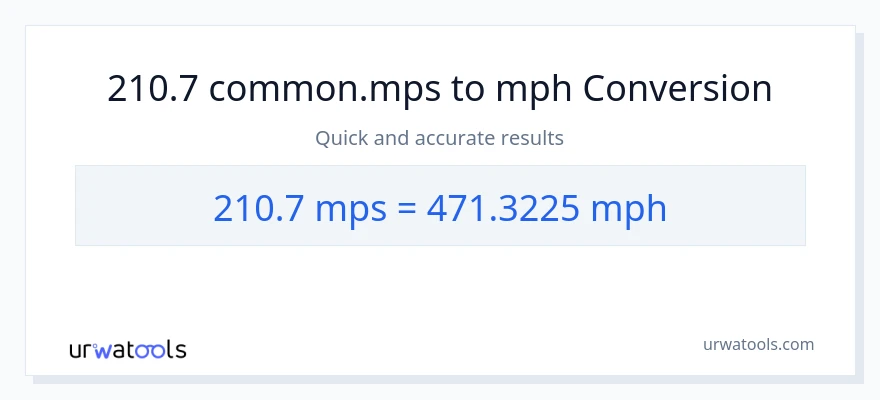 210.7 Meters Per Second patungong milya kada oras na conversion