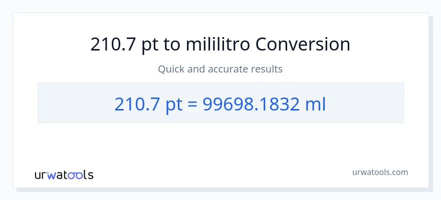 210.7 Pints patungong mga mililitro na conversion