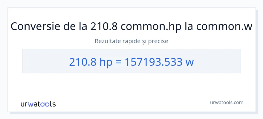 Conversie 210.8 cai putere la wați