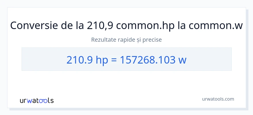 Conversie 210.9 cai putere la wați