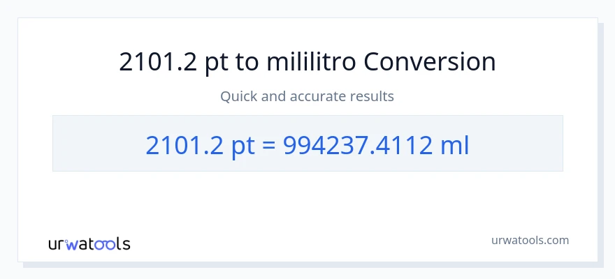 2101.2 Pints patungong mga mililitro na conversion