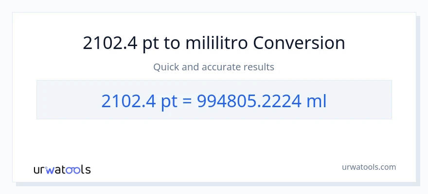 2102.4 Pints patungong mga mililitro na conversion