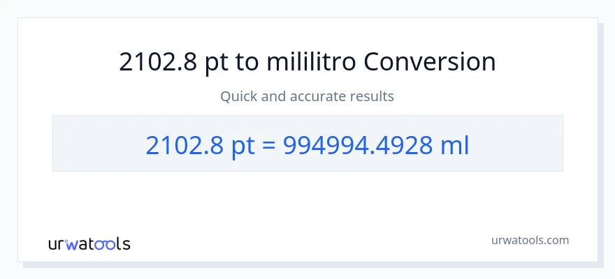 2102.8 Pints patungong mga mililitro na conversion
