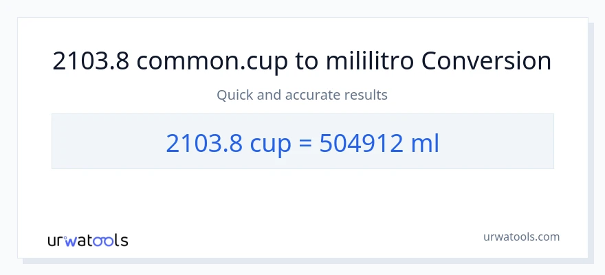 2103.8 mga tasa patungong mga mililitro na conversion