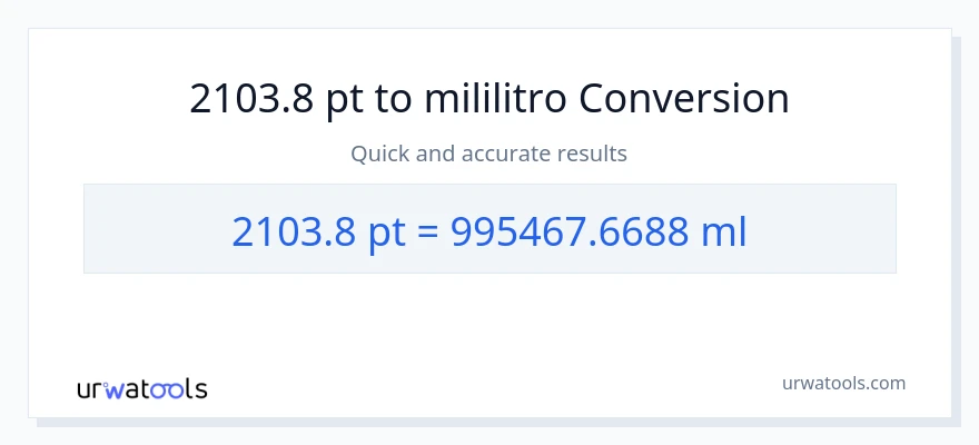 2103.8 Pints patungong mga mililitro na conversion