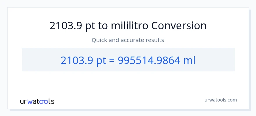 2103.9 Pints patungong mga mililitro na conversion