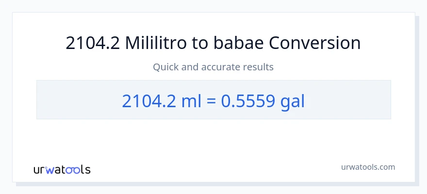 2104.2 mga mililitro patungong Mga galon na conversion