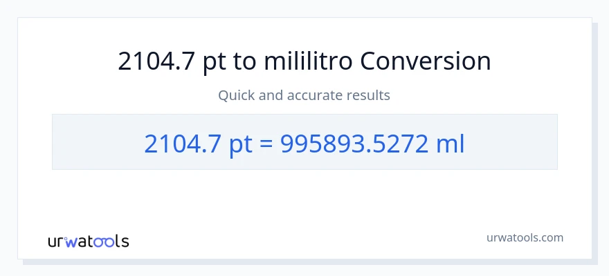 2104.7 Pints patungong mga mililitro na conversion