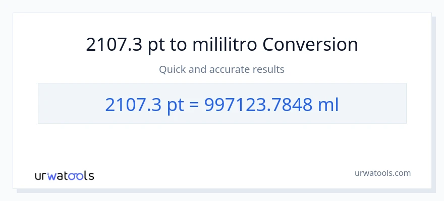 2107.3 Pints patungong mga mililitro na conversion