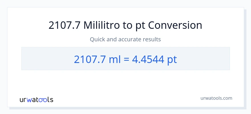 2107.7 mga mililitro patungong Pints na conversion