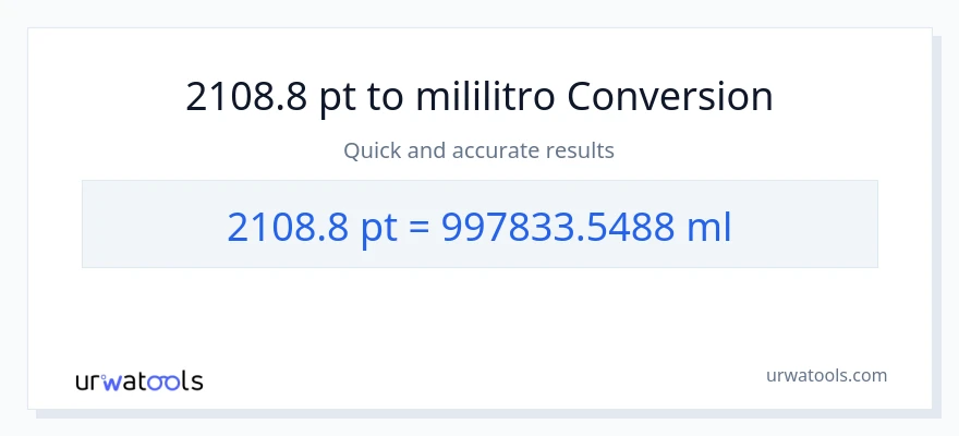 2108.8 Pints patungong mga mililitro na conversion