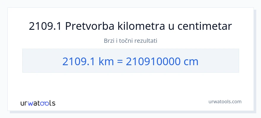 Konverzija od kilometara do Centimetri: 2109.1