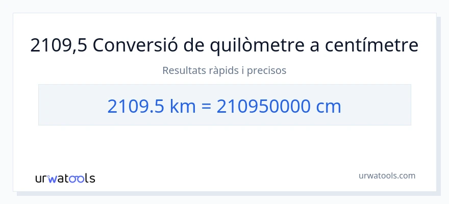 Conversió de 2109.5 quilòmetres a Centímetres